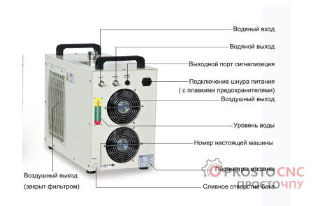Фреоновый Чиллер CW-5200