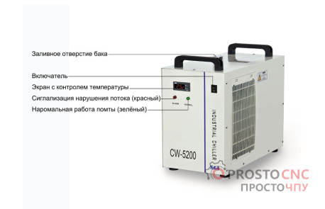 Фреоновый Чиллер CW-5200